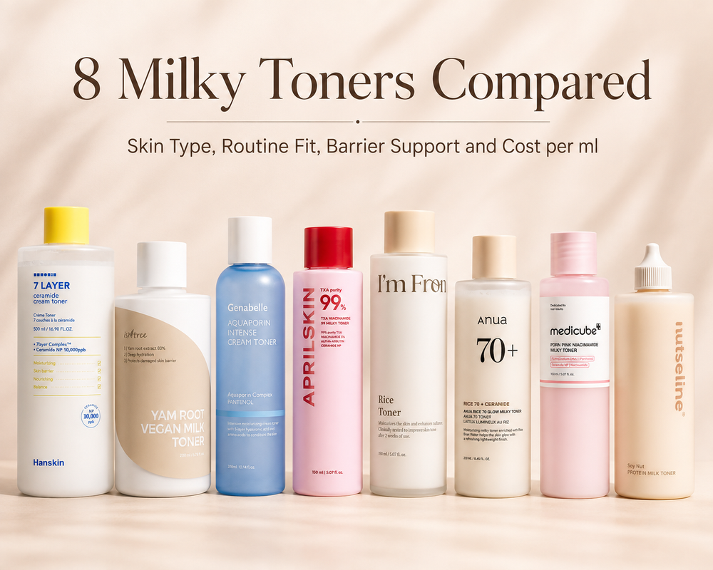 8 Milky Toners Compared: Skin Type, Routine Fit, Barrier Support and Cost per ml