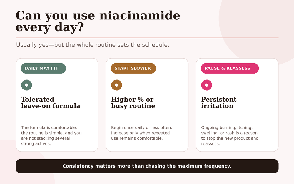 Can You Use Niacinamide Every Day? A Practical Guide