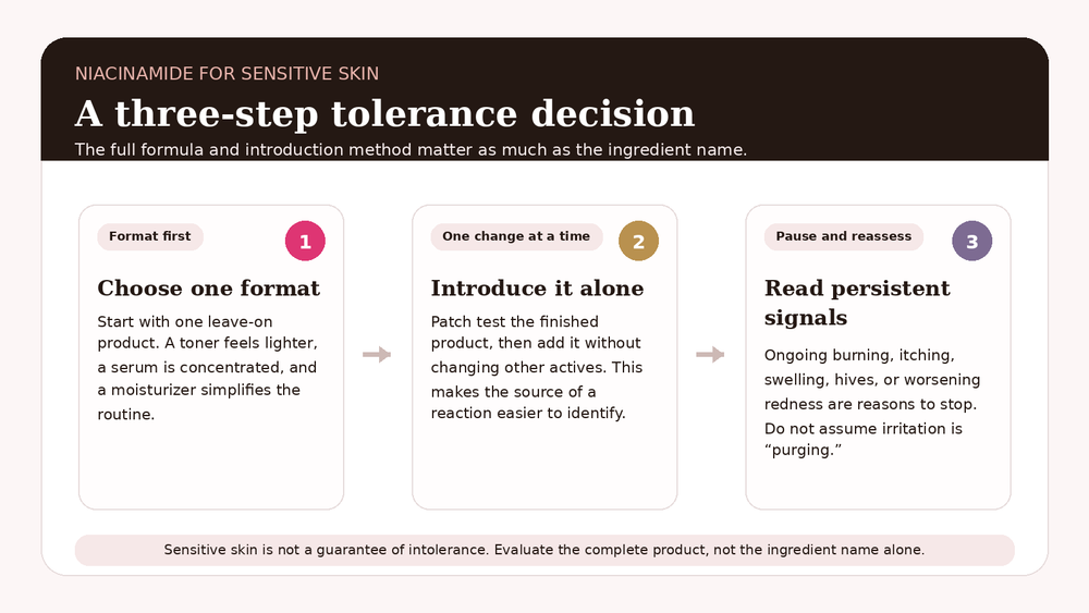 Niacinamide for Sensitive Skin: How to Choose and Use It Gently