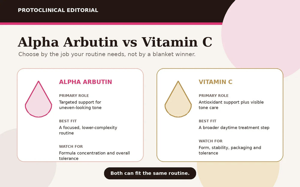 Alpha Arbutin vs Vitamin C