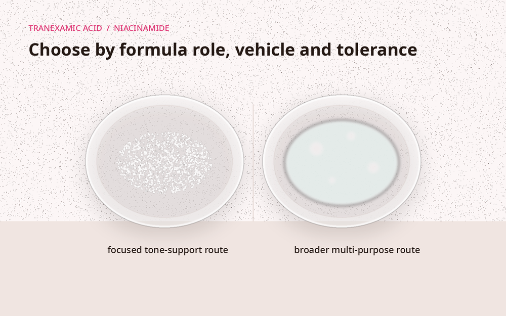 Tranexamic Acid vs Niacinamide