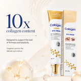 ProtoClinical k-beauty Collagen Eye Cream Sadoer for Fine Lines collagen ingredient graphic with the eye cream tube, 10x collagen content text, and a clean light background
