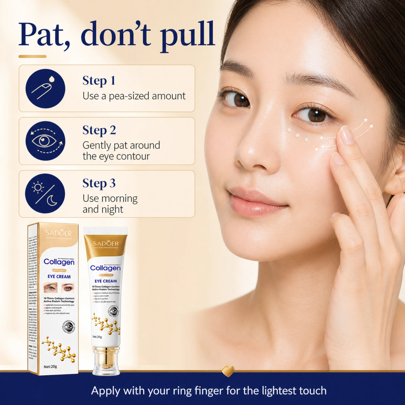 ProtoClinical k-beauty Collagen Eye Cream Sadoer for Fine Lines how-to-use infographic with under-eye application steps and a pat-don't-pull instruction on a clean light background