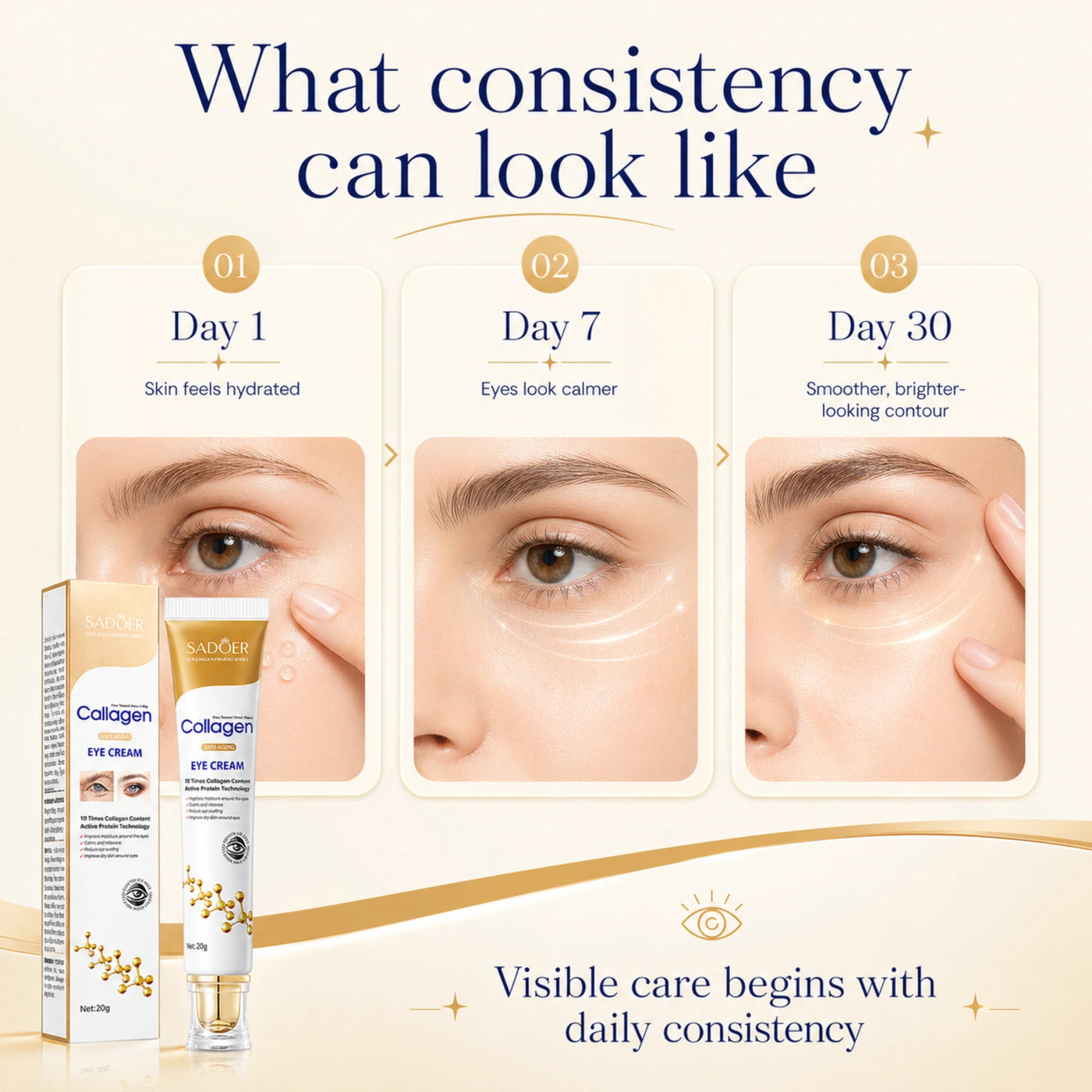 ProtoClinical k-beauty Collagen Eye Cream Sadoer for Fine Lines chilled eye cream tube in a cooling skincare-fridge graphic on a light background