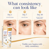 ProtoClinical k-beauty Collagen Eye Cream Sadoer for Fine Lines chilled eye cream tube in a cooling skincare-fridge graphic on a light background