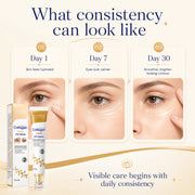 ProtoClinical k-beauty Collagen Eye Cream Sadoer for Fine Lines chilled eye cream tube in a cooling skincare-fridge graphic on a light background