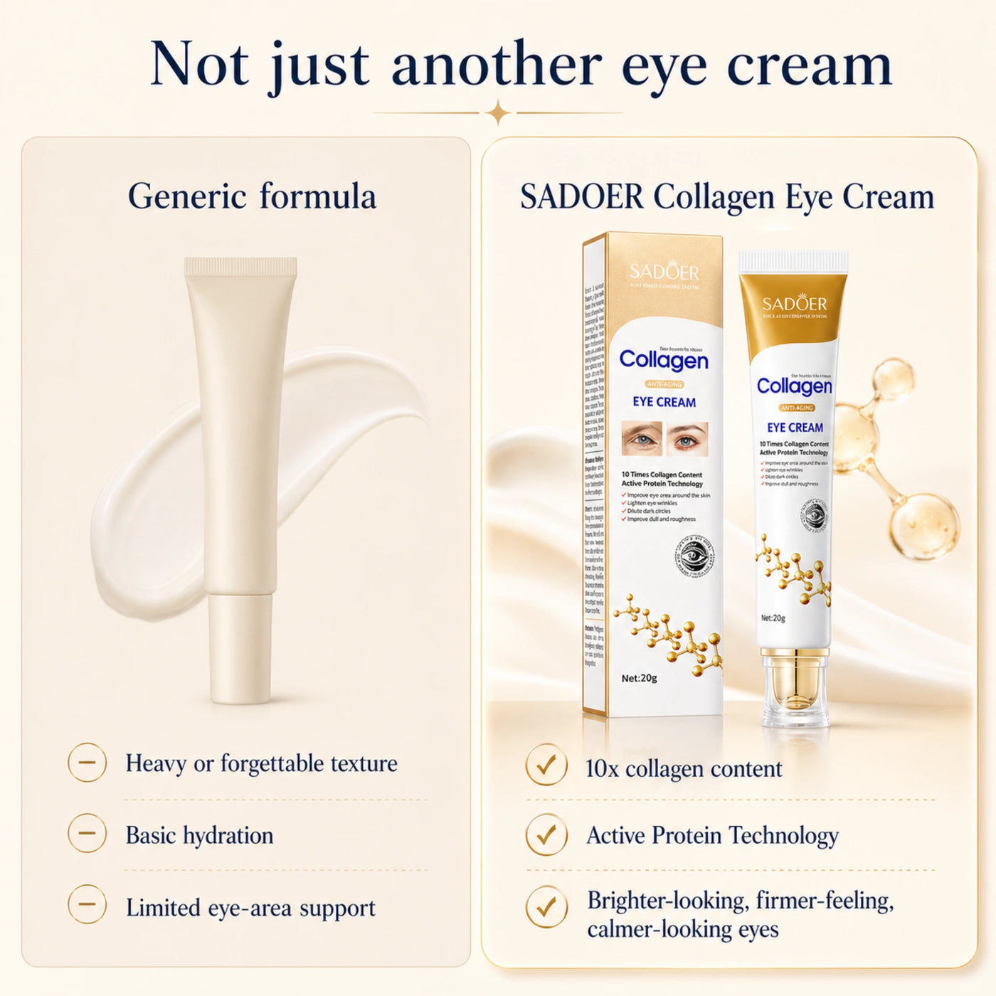 ProtoClinical k-beauty Collagen Eye Cream Sadoer for Fine Lines vanity graphic with the eye cream tube, tabletop styling, and soft warm neutral accents