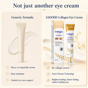 ProtoClinical k-beauty Collagen Eye Cream Sadoer for Fine Lines vanity graphic with the eye cream tube, tabletop styling, and soft warm neutral accents