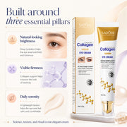 ProtoClinical k-beauty Collagen Eye Cream Sadoer for Fine Lines comparison graphic with the eye cream tube, 'not another eye cream' headline text, and a clean light background