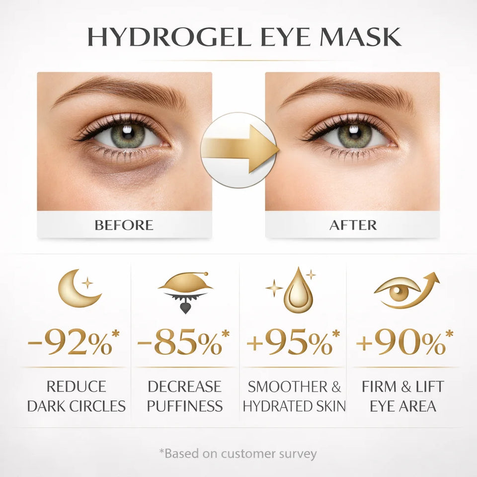 Chlorella Aloe Hydrogel Eye Mask