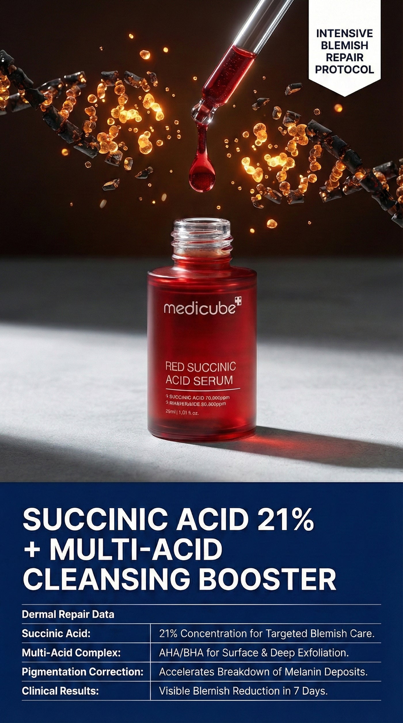 Protocol Medicube Trouble Control Duo