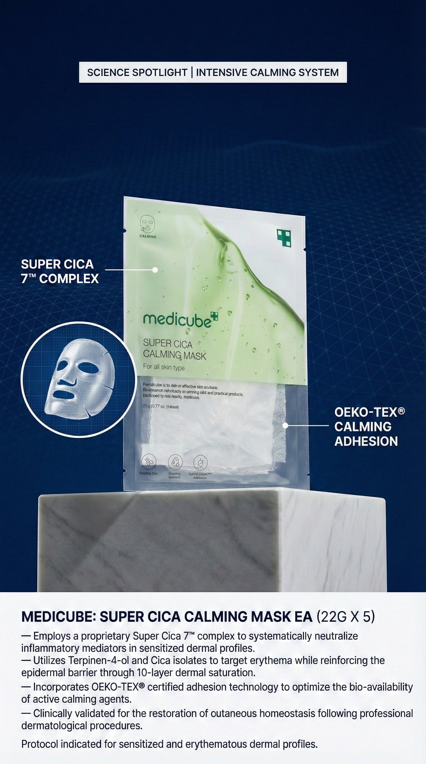 Protocol: Medicube Quick Glow Routine