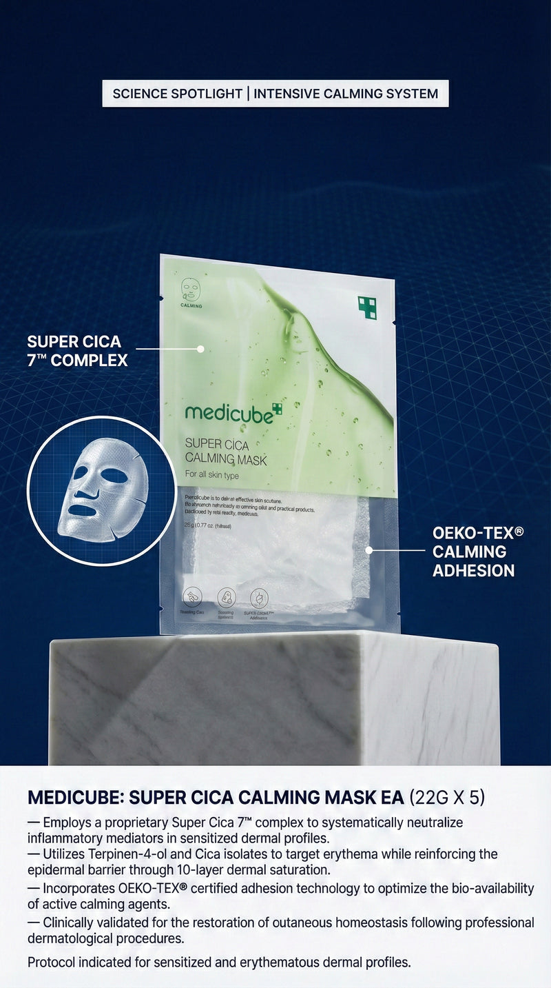 Protocol: Medicube Quick Glow Routine