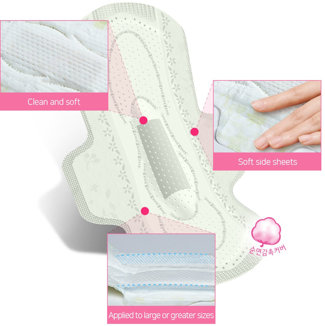 ProtoClinical k-beauty [Sofy Body Fit] Guierang Sanitary Pad (Large 29cm) 18 Pads square sanitary pad detail graphic with green packaging panels and a pad-shaped layout
