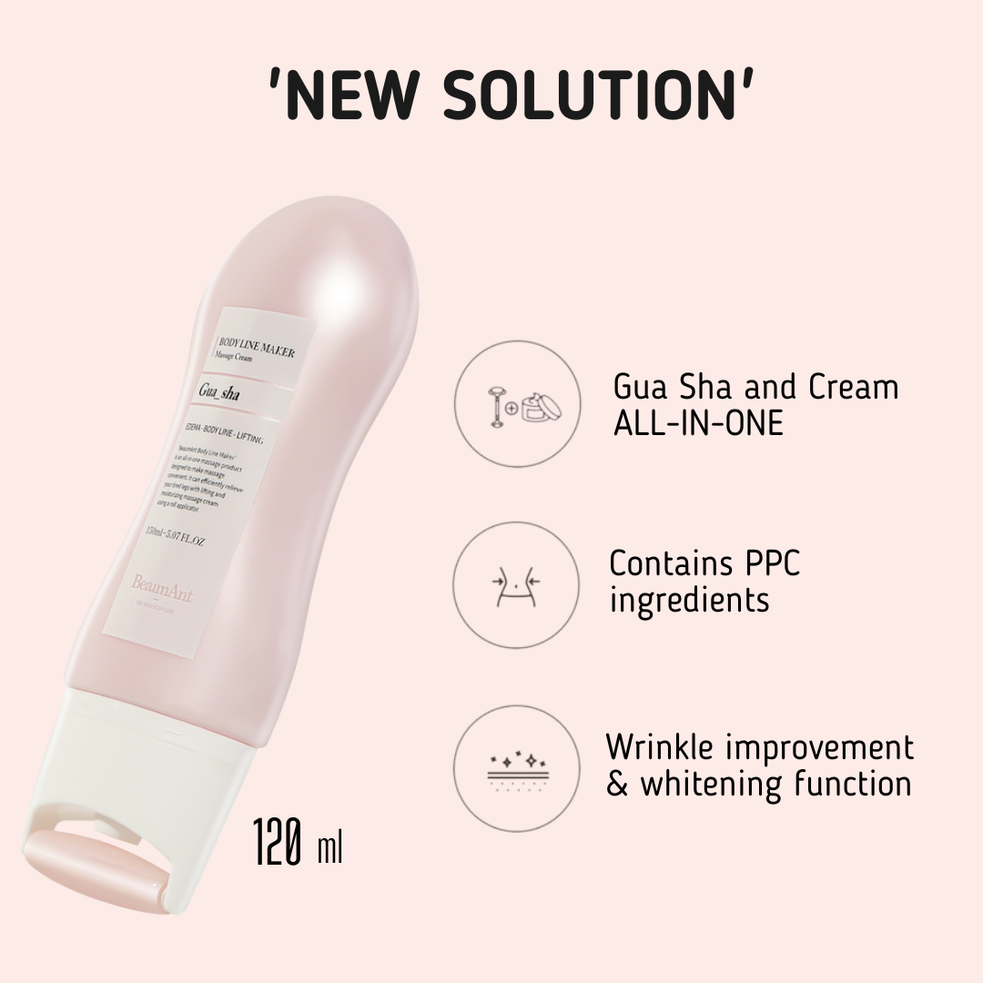 ProtoClinical k-beauty BeaumAnt Body Line Gua Sha Maker 150ml infographic with an angled pale pink bottle, three feature icons, and bold 'New Solution' text on a blush background