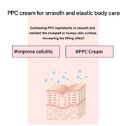 ProtoClinical k-beauty BeaumAnt Body Line Gua Sha Maker 150ml infographic with a pale pink upper panel, a centered product bottle, and a white background