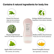 ProtoClinical k-beauty BeaumAnt Body Line Gua Sha Maker 150ml ingredient infographic with the pale pink bottle centered among six botanical circles on a clean white background
