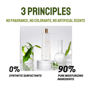 ProtoClinical k-beauty BeaumAnt Jeju Green Tangerine Cleansing Water 500ml two pale green cleansing water bottles side by side on a light background.