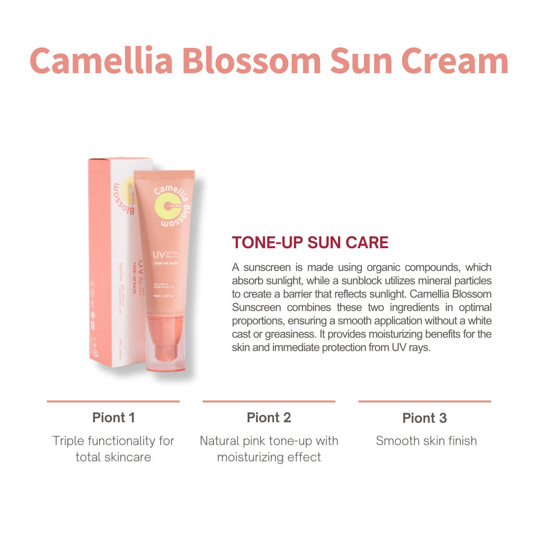ProtoClinical k-beauty [JEJU INDI] Blossom Sun Cream 50ml soft lavender and beige packaging graphic on a clean white background.