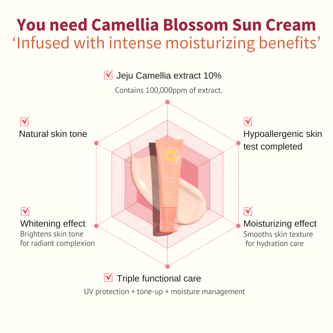 ProtoClinical k-beauty [JEJU INDI] Blossom Sun Cream 50ml soft beige package silhouette with warm gold accents on a clean white background.