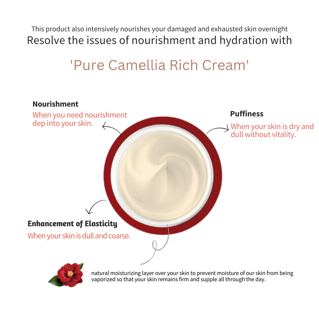 ProtoClinical k-beauty warm beige beauty product silhouette with a muted rose lower section on a pale blue and white background.