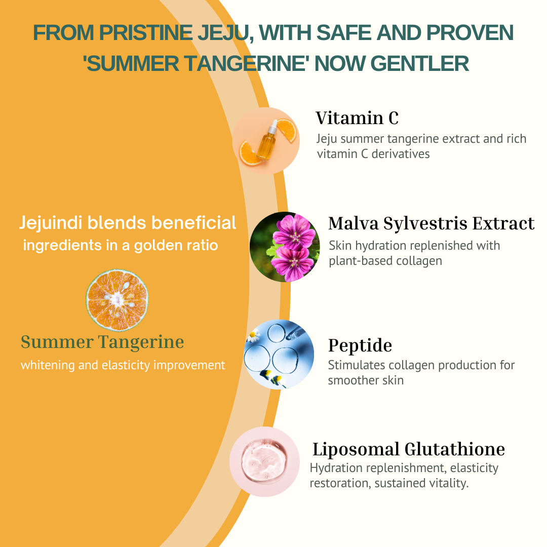 ProtoClinical k-beauty soft neutral skincare product graphic on a light background.