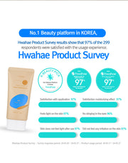 ProtoClinical k-beauty 12GRABS Vegan Comforting Sun 50ml turquoise sunscreen package centered on a light background with pink and green accents.