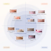 ProtoClinical k-beauty pale lavender rounded beauty graphic on a light background.