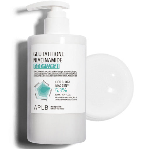 Blackheads