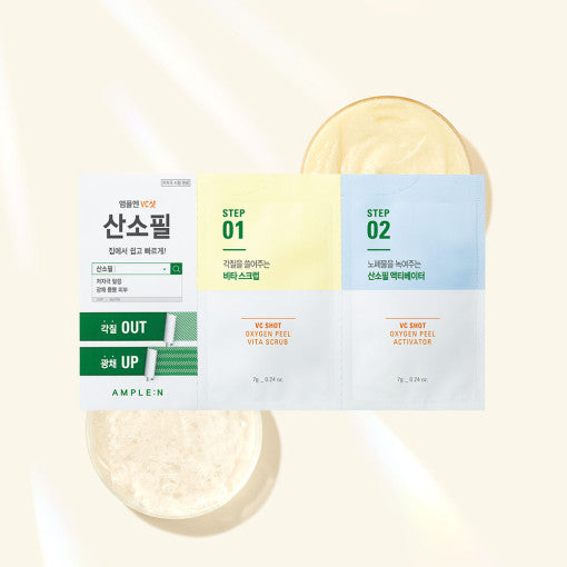 ProtoClinical k-beauty green and cream product packaging on a light background.