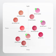 ProtoClinical k-beauty peripera PERIPERA Water Bare Tint single soft lip tint swatch centered in a rounded square shape on a pale mint and blush background