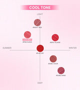 ProtoClinical k-beauty 3CE Blur Water Tint 4.6g product detail graphic with lip tint visuals, shade swatches, and text panels on a light background