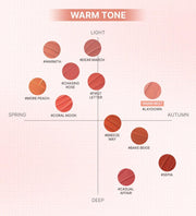 ProtoClinical k-beauty 3CE Blur Water Tint 4.6g product detail graphic with lip tint visuals, shade swatches, and text panels on a light background