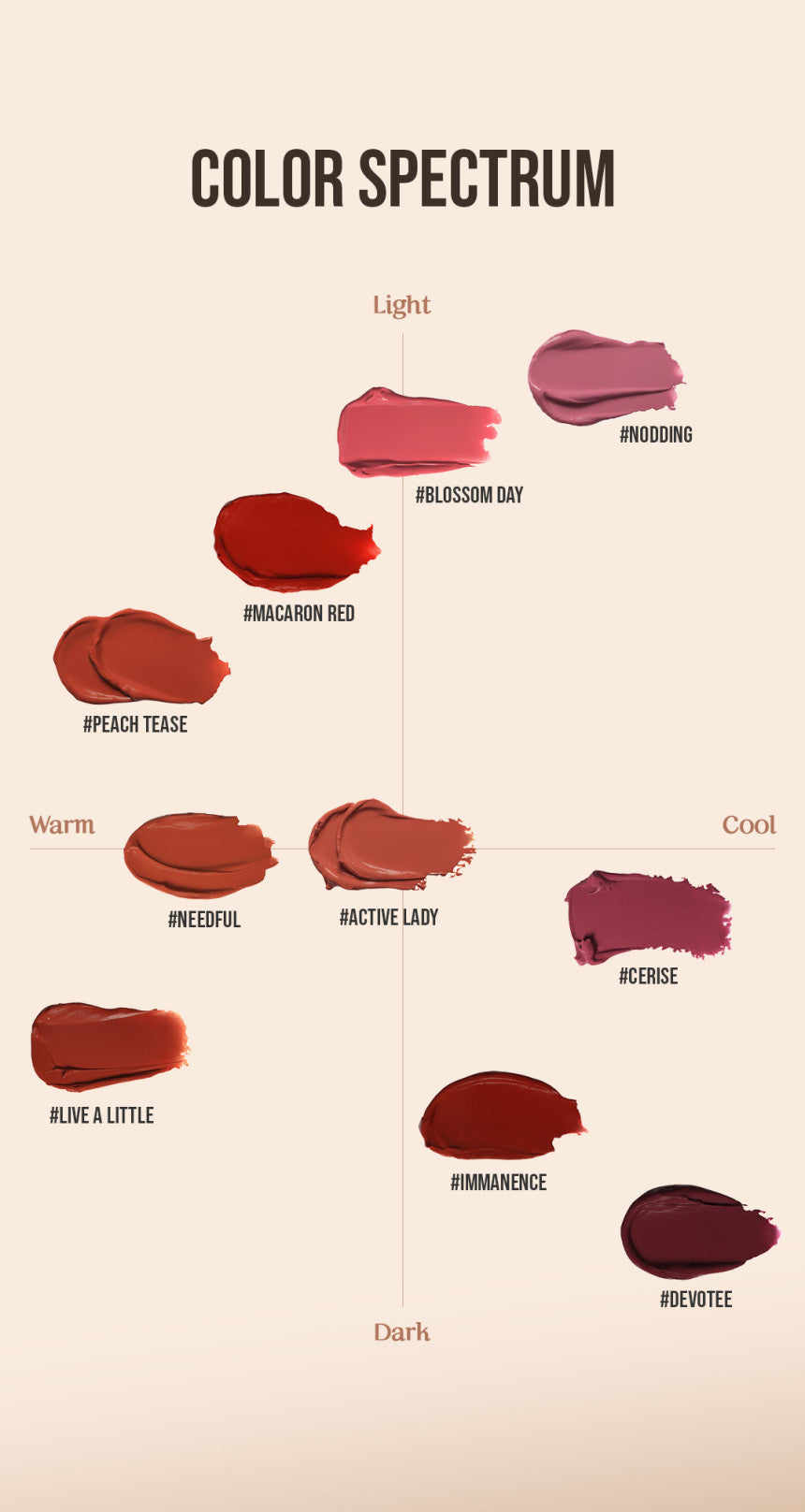 ProtoClinical k-beauty 3CE CLOUD LIP TINT 4g vertical rosy pink lip tint swatch on a pale background with soft gray side shading