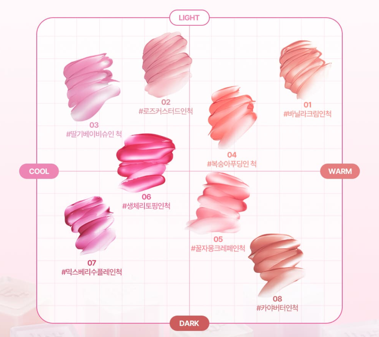 ProtoClinical k-beauty lilybyred Sweet Liar Milky Tint 4g single rosy lip tint swatch centered in a tall vertical band on a pale pink background