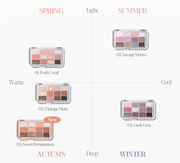 ProtoClinical k-beauty pale gray beauty graphic with two soft vertical forms on a light background.