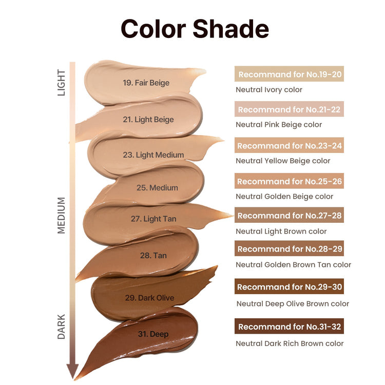ProtoClinical k-beauty vertical beige and taupe makeup swatches on a light background.