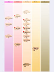 ProtoClinical k-beauty TIRTIR Mask Fit AI Filter Cushion SPF50+ PA++++ 4.5g #MINI (15shades) tall detail graphic with a cream background, dark product silhouette, and warm orange lower shading