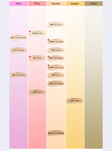 ProtoClinical k-beauty TIRTIR Mask Fit Crystal Mesh Cushion SPF50+ PA++++ 15g (15shades) tall detail graphic with cream background, dark product silhouette, and warm orange lower shading
