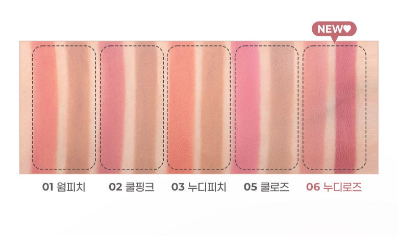 ProtoClinical k-beauty colorgram All In One Over-Lip Maker 0.7g three side-by-side coral pink lip swatches on a white background with pale blue accents