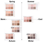 BBIA Last Eye Palette 5g (5colors) by ProtoClinical shown in a branded product collage with palette visuals, highlighting the k-beauty eyeshadow presentation and color range.