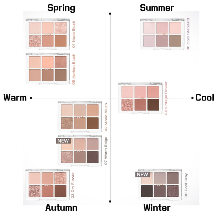 BBIA Last Eye Palette 5g (5colors) by ProtoClinical shown in a branded product collage with palette visuals, highlighting the k-beauty eyeshadow presentation and color range.