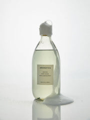 AROMATICA Inspirit Body Wash Basil & Bergamot 300ml by ProtoClinical shown in a polished product layout with the body wash bottle and packaging details for a k-beauty body care routine.