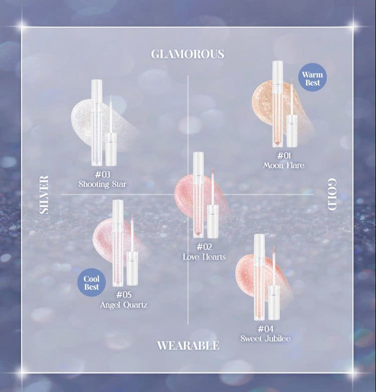 ProtoClinical k-beauty product image from the store catalog.