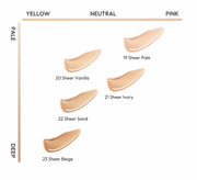ProtoClinical k-beauty beauty product collage with neutral-toned packaging on a warm beige background.