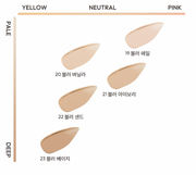 ProtoClinical k-beauty beauty product layout with neutral-toned packaging on a warm beige background.