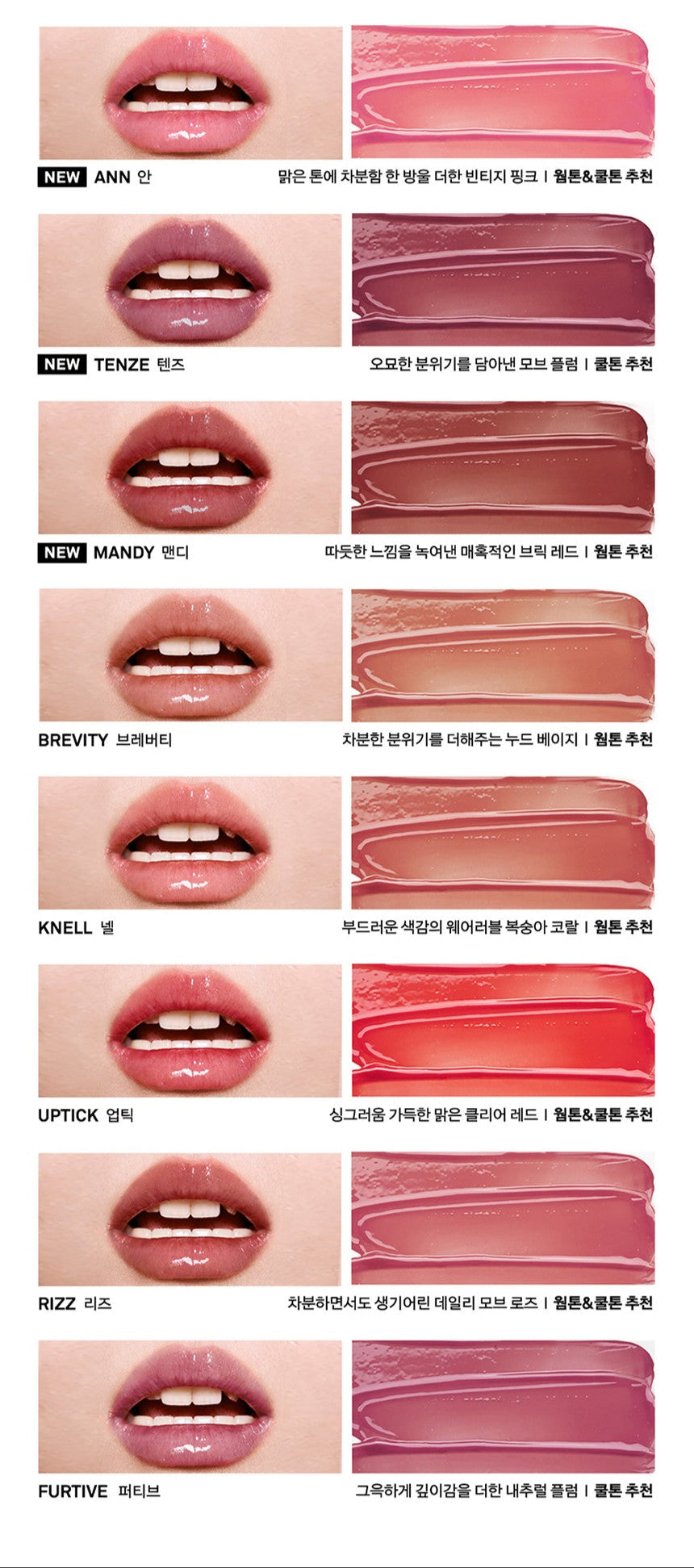 ProtoClinical k-beauty NAMING Syrup Melting Stick 1.7g (8color) tall product detail graphic with shade swatches, lip stick packaging, and a vertical layout