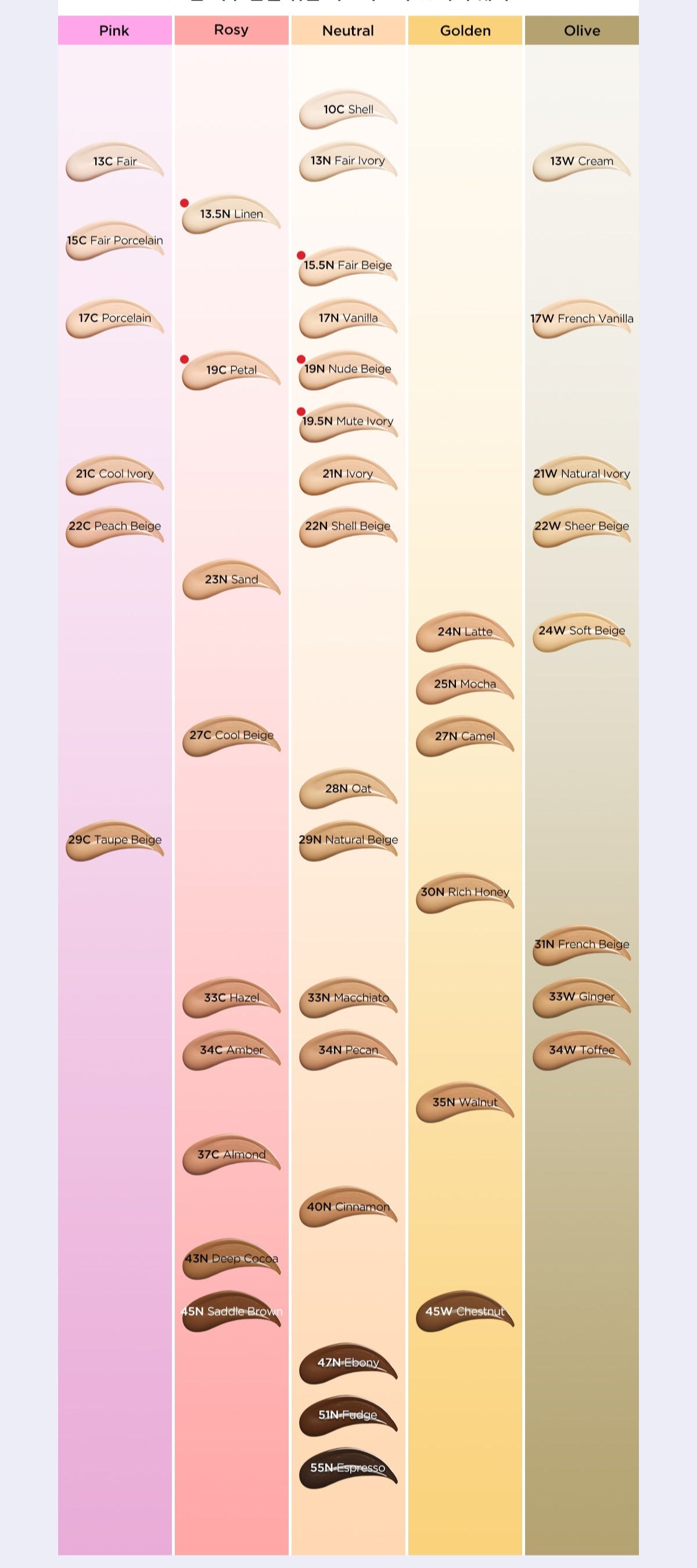 ProtoClinical k-beauty TIRTIR Mask Fit Red Cushion SPF40 PA++ 4.5g #MINI (45shades) tall cushion detail graphic with warm beige tones and a vertical product layout