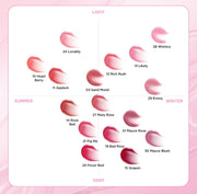 ProtoClinical k-beauty TIRTIR WATERISM Glow Tint 4g (15color) shade 05 Scotch Shot shown in a warm brown lip tint detail graphic with a slim tube, applicator, and color swatch panels