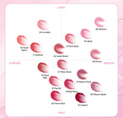 ProtoClinical k-beauty TIRTIR WATERISM Glow Mini Tint 1.8g (30color) shade 05 Scotch Shot shown in a warm brown lip tint detail graphic with mini tube packaging, applicator, and swatch panels